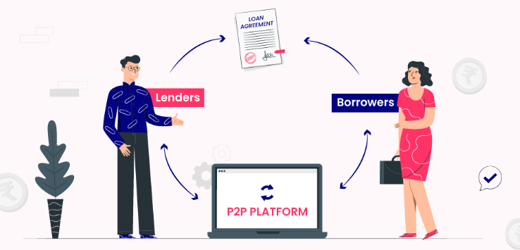 Peer-to-peer lending revolutionizes investment options by directly connecting borrowers with investors, bypassing traditional financial intermediaries. This groundbreaking method offers potential high returns, diversifying portfolios away from conventional markets. Understanding peer-to-peer lending is vital for those seeking innovative investment avenues. It opens doors to varied investment opportunities, enabling personalized risk management and contributing to a dynamic financial ecosystem. By embracing this model, investors gain access to a broader spectrum of borrowers, promising a blend of risk and reward tailored to individual preferences in the evolving landscape of investment strategies.