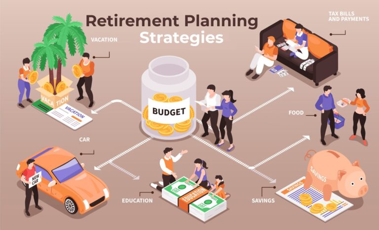 Effective retirement planning strategies