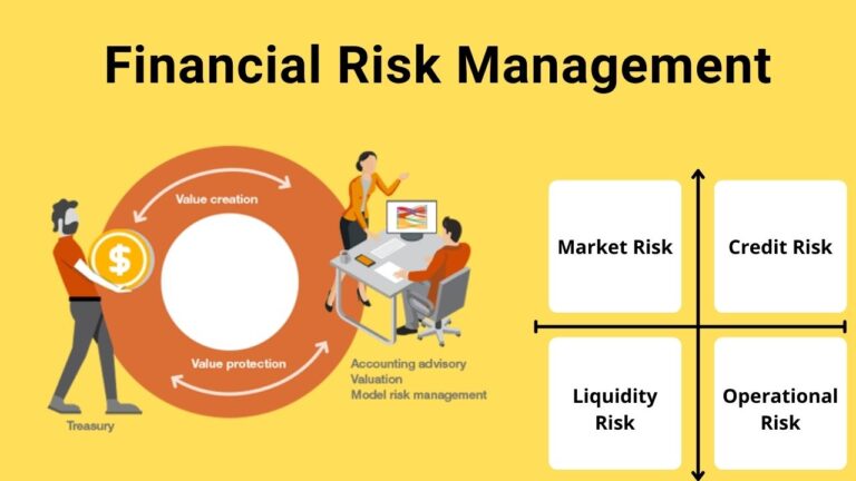 Navigating the volatile world of investing requires leveraging the right tools to manage and monitor potential risks effectively. This blog post dives into essential tools that empower investors to make informed decisions, ensuring their financial future is secure despite market uncertainties. Discover how to confidently tackle investment challenges and optimize your portfolio for success. Learn the key to safeguarding your investments and staying ahead in the ever-changing financial landscape with our expert insights on the best investment tools.