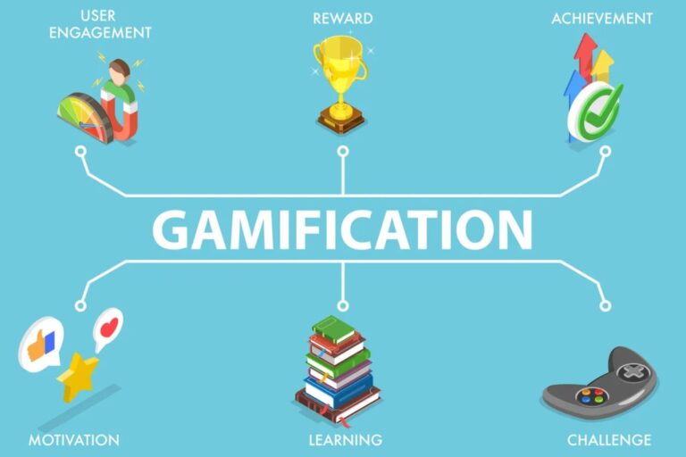 Gamification in learning: A new approach