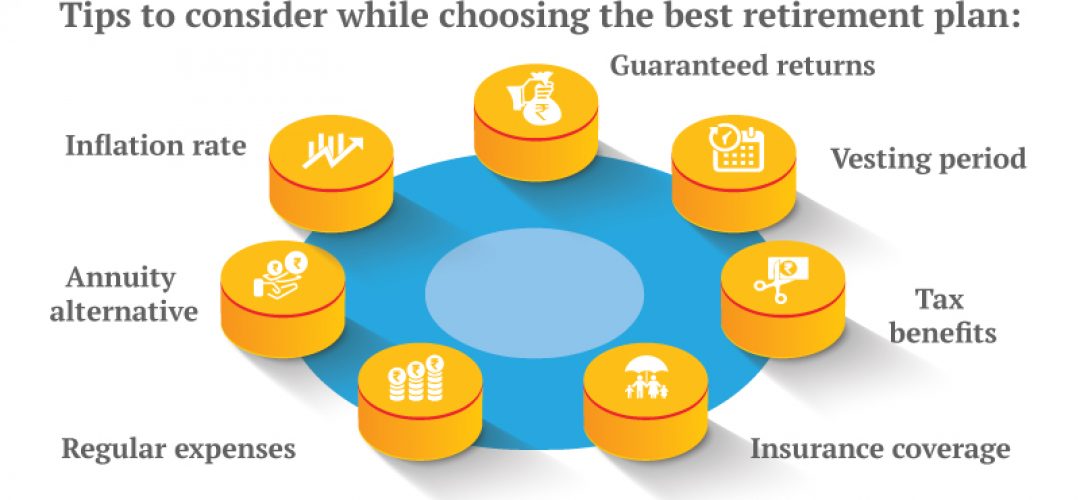 7-factors-to-consider-choosing-the-best-retirement-saving-plan