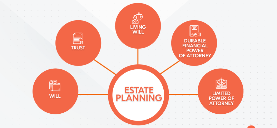 Blog-Gfx-Estate-Planning-1024x683