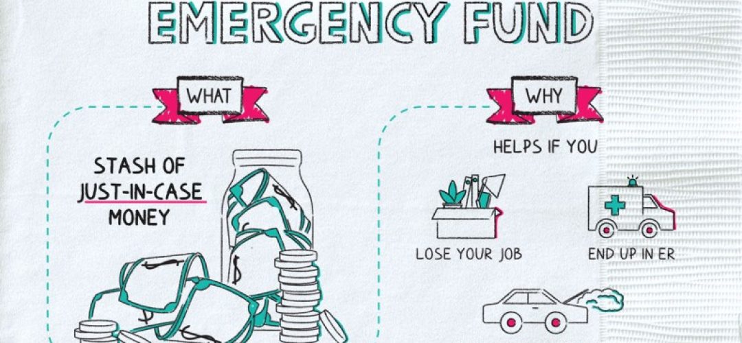 emergencyfund